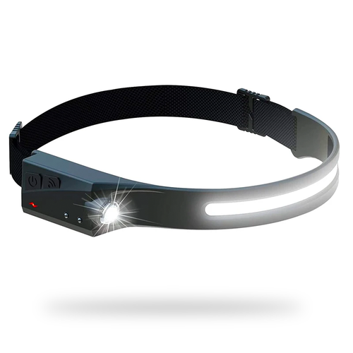 GoBeam™ 230° Led Headlamp