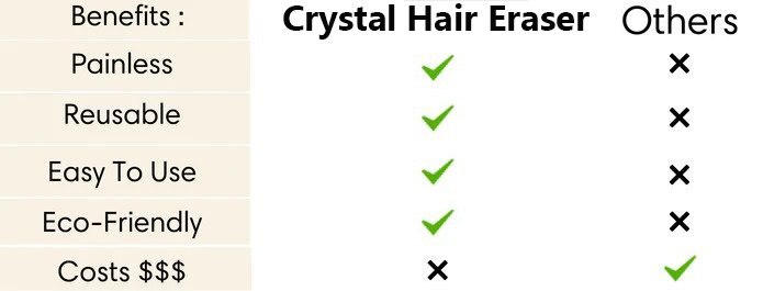 Crystal Hair Eraser
